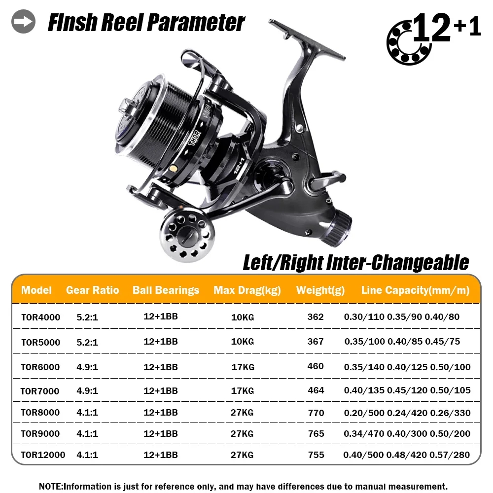 Gulungan pancing ikan mas, gul - Reel Drag Knob ulasan dan harga