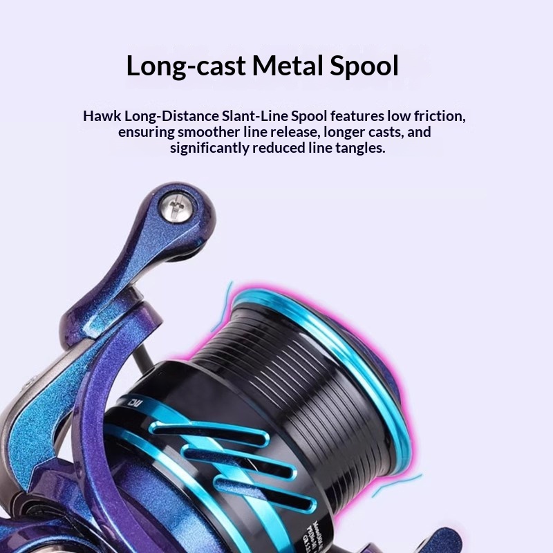 Reel Pancing Tsurinoya Spinnin - Kastking Reel Zephyr ulasan dan harga