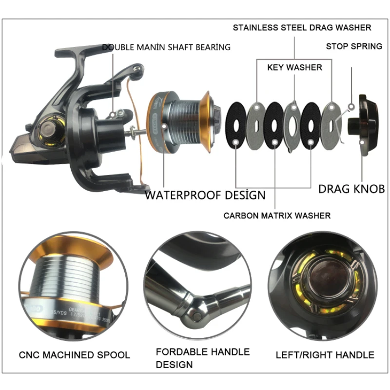 Roda pancing berputar, peralat - Reel Drag Knob ulasan dan harga
