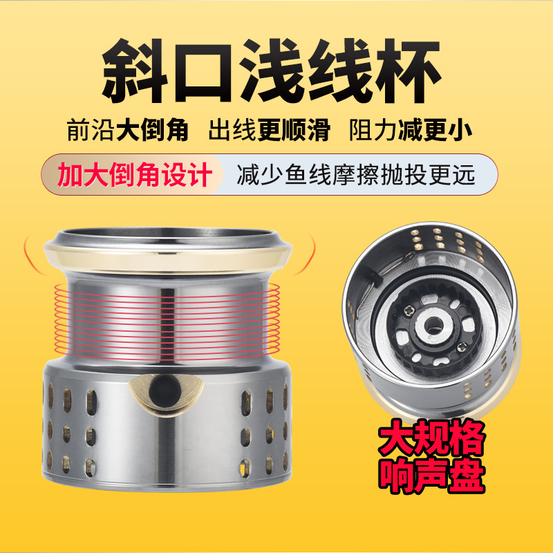 Reel Pancing Putar dengan Spoo - Ice Fishing Reel ulasan dan harga