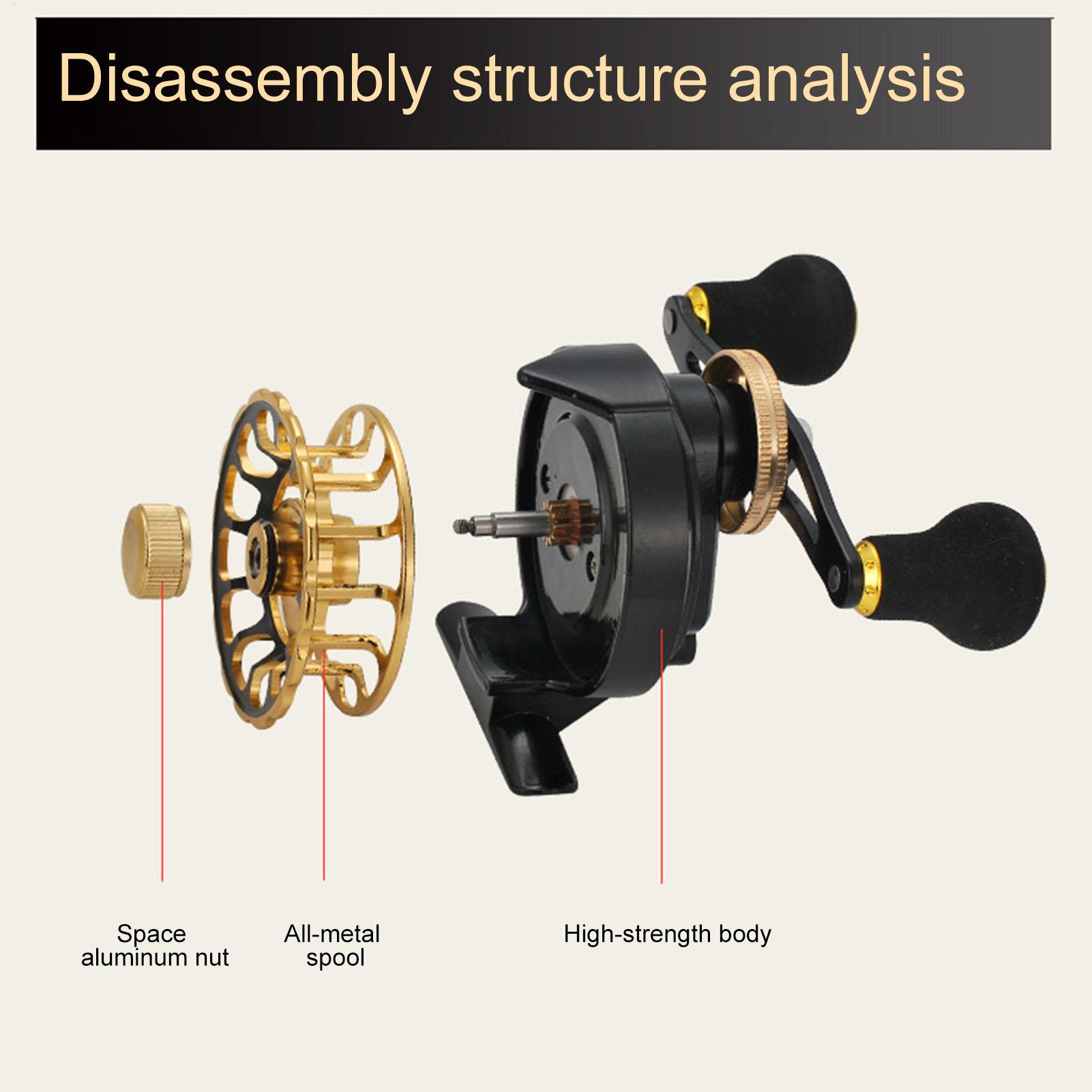 Reel Pancing Musim Dingin, Jor - Ice Fishing Reel ulasan dan harga